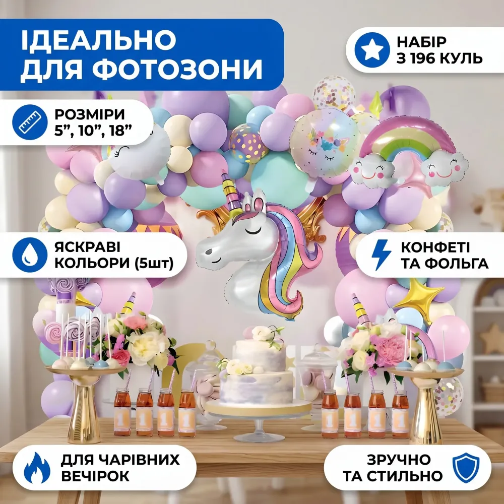 Набор воздушных шаров 196шт для фотозоны-арки с единорогами