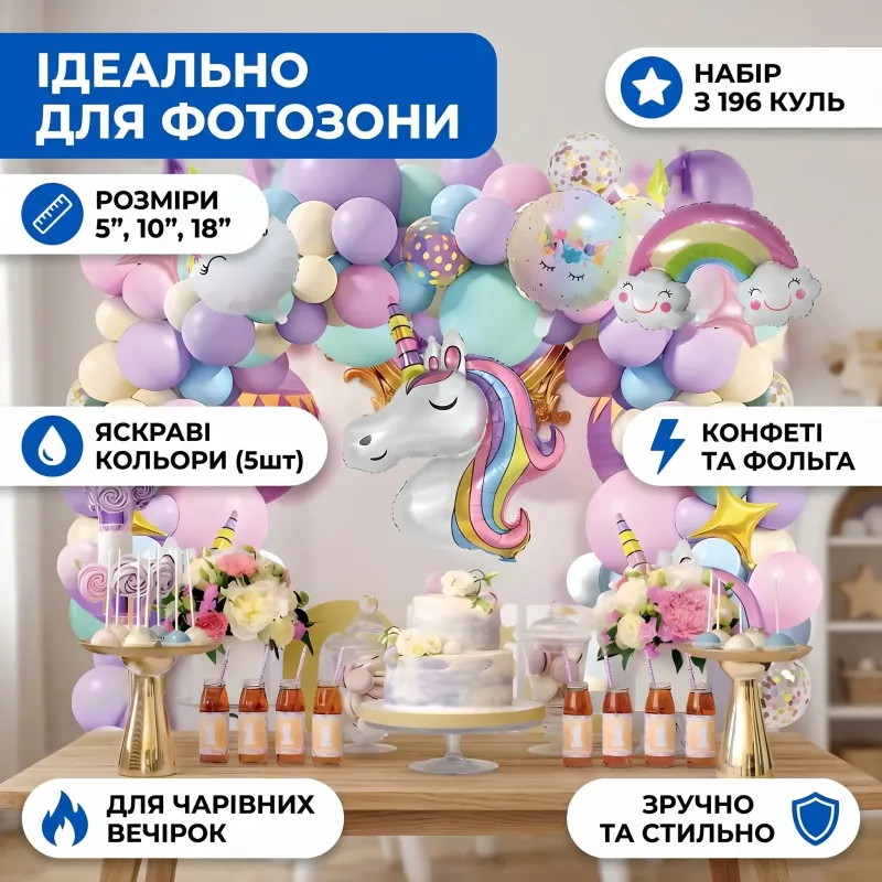 Набір повітряних куль 196 шт для фотозони-арки з єдинорогами