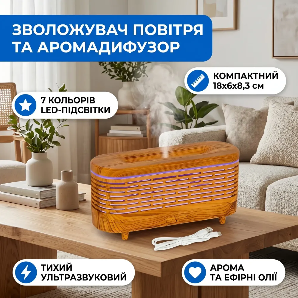 Увлажнитель воздуха KP-6023 18×6×8,3 см