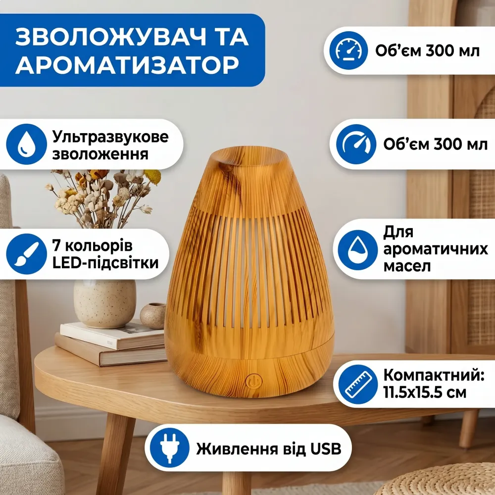 Увлажнитель воздуха KP-6009 11,5×11,5×15,5 см
