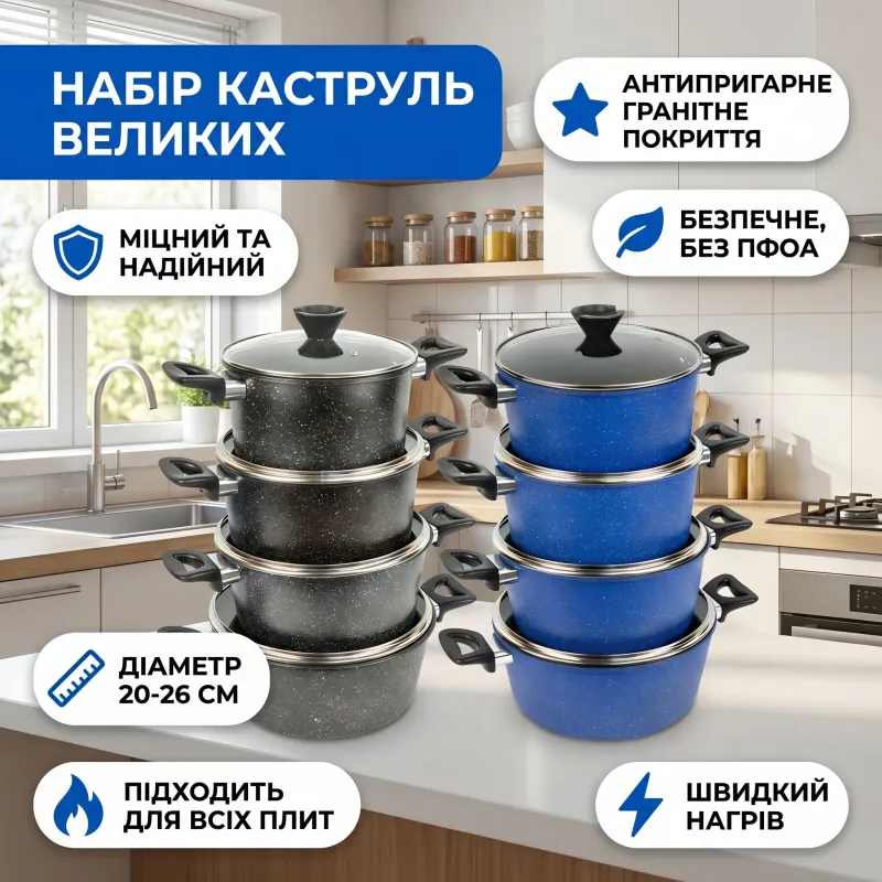 Набір каструль антипригарні 4 шт великих з кришками