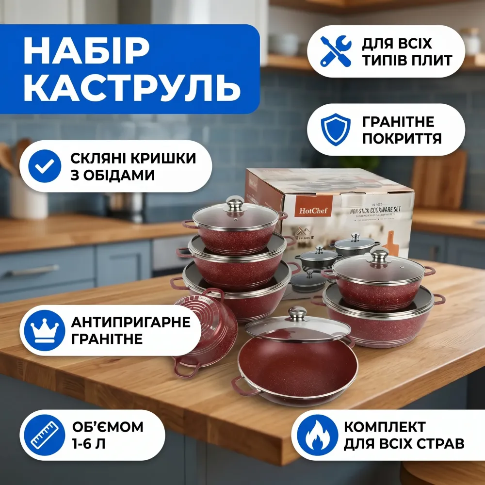 Набір каструль антипригарні 5 шт змішаних об'ємів з кришками