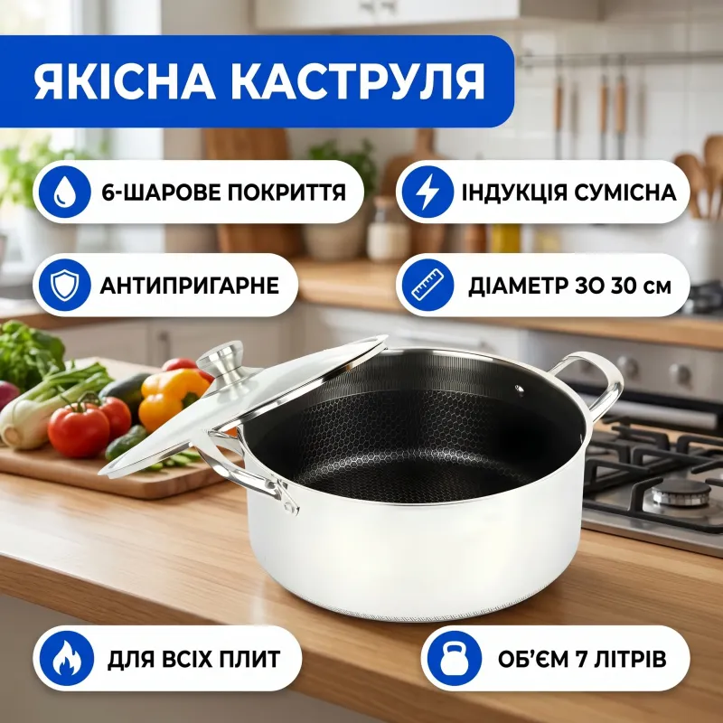 Каструля Ø 30 см з антипригарним покриттям якісний для щоденного приготування